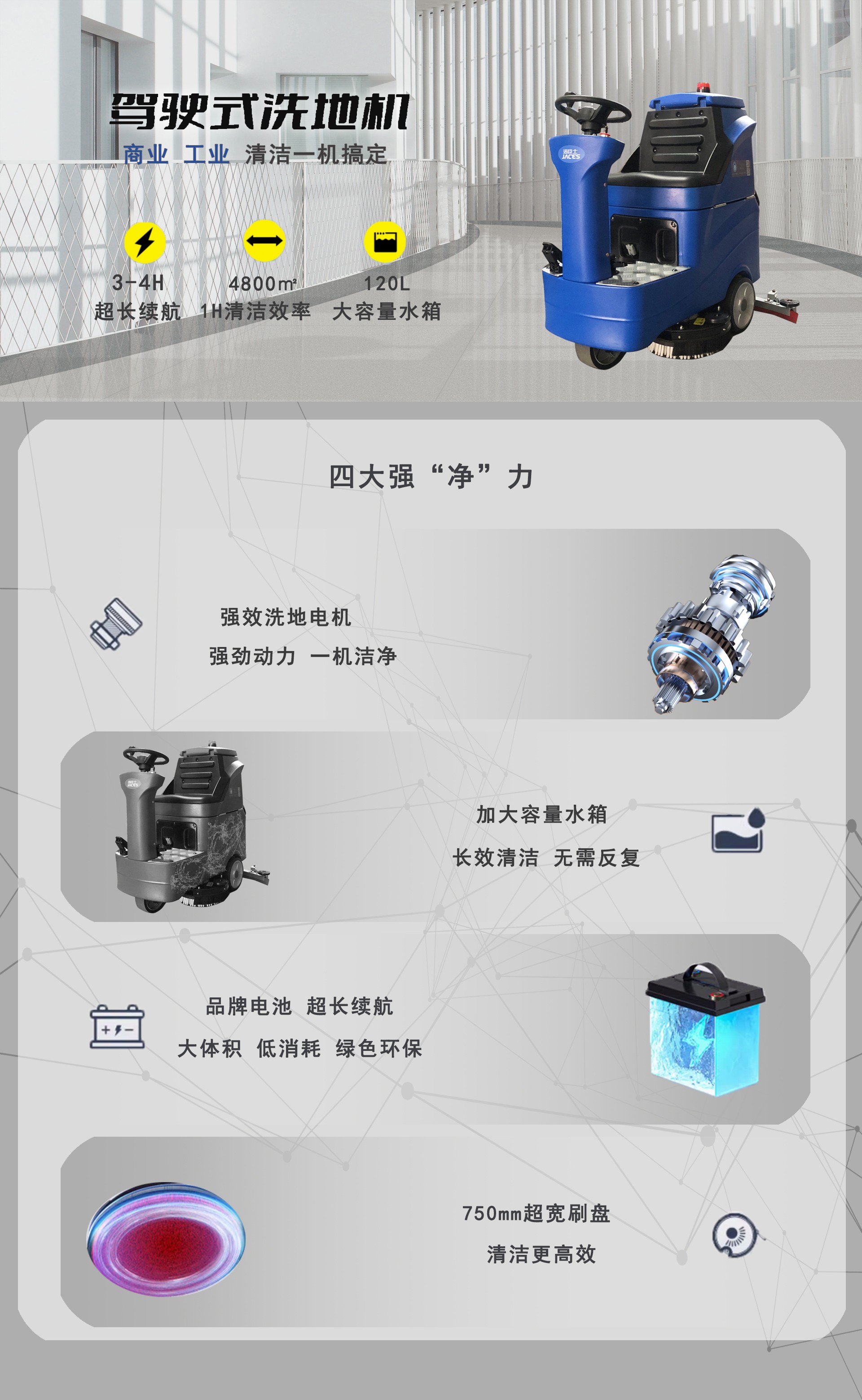 駕駛式洗地機,工業駕駛洗地機