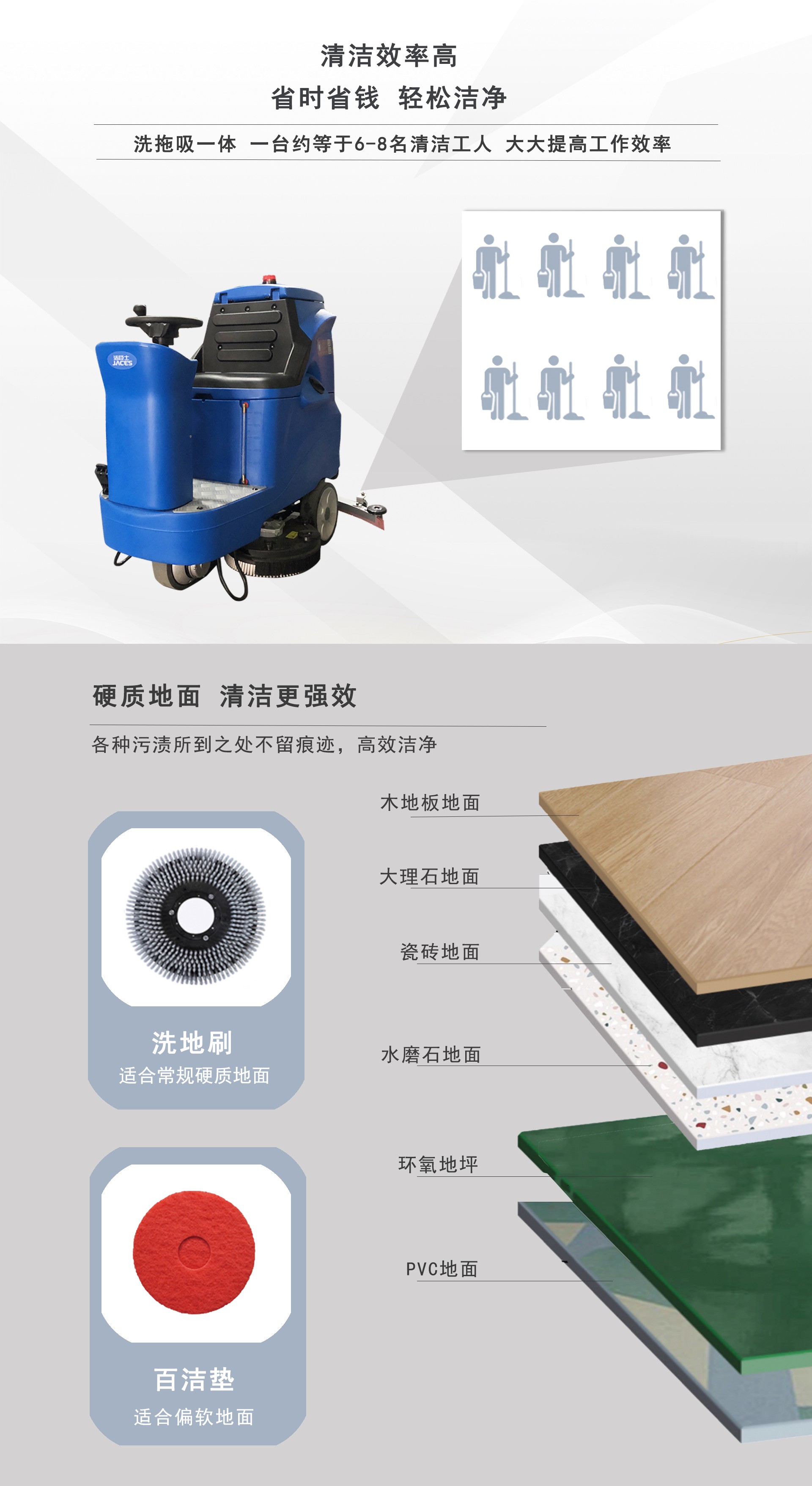 工業(yè)駕駛式洗地機,駕駛式洗地機廠家