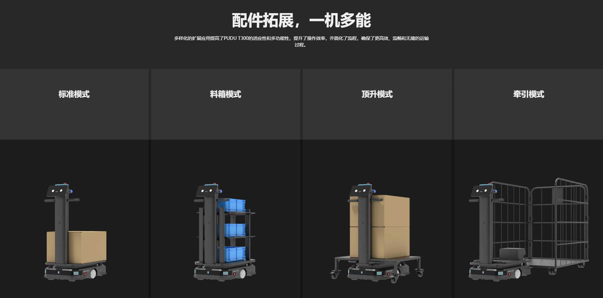 普渡T300配送機器人供應商,深圳潔臣士