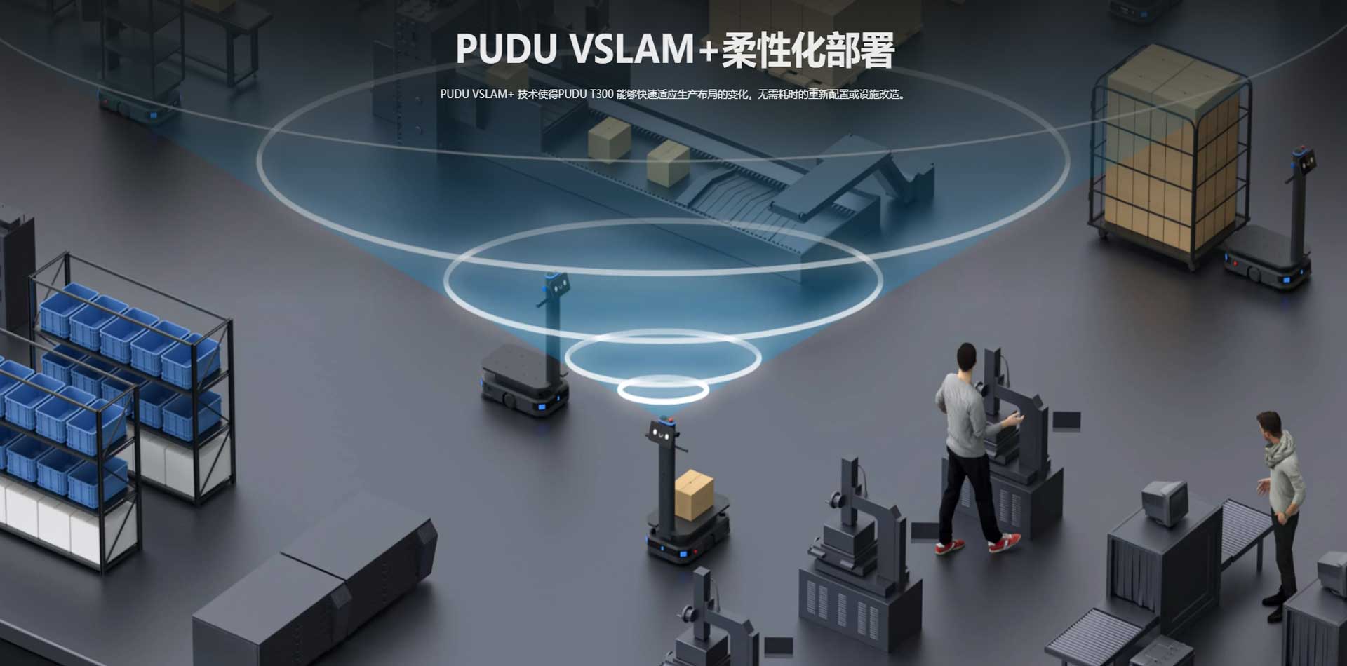 配送機器人品牌,T300配送機器人價格