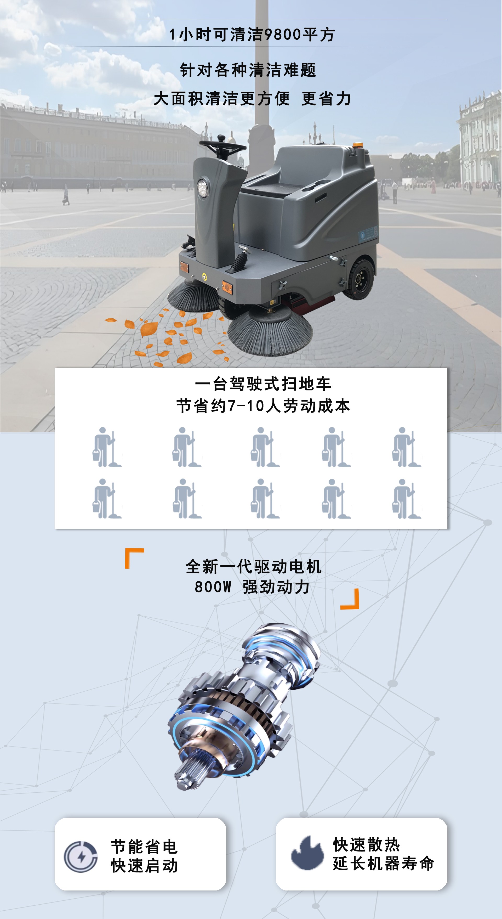 工廠駕駛掃地車,潔臣士掃地機